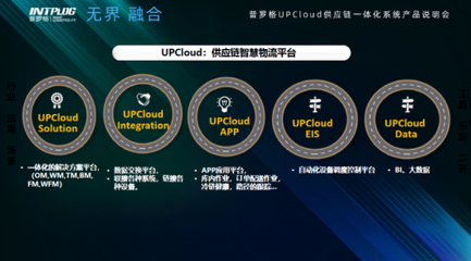 打破供应链系统边界,普罗格推出UPCloud新软件平台
