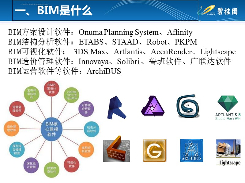 BIM―Revit软件基础操作